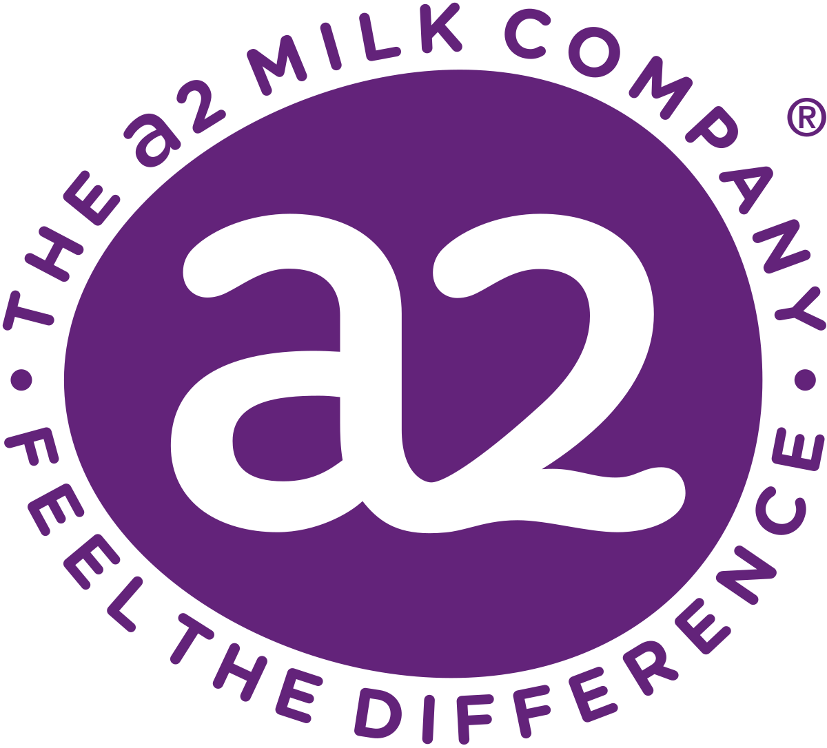 the a2 Milk Company